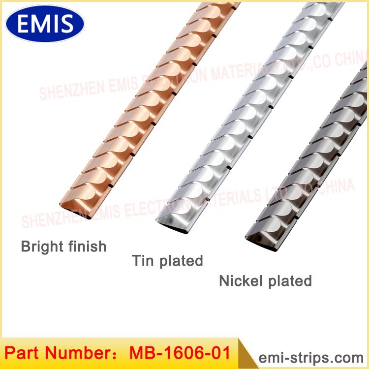 Gasket Clip-on dan Edge Mount